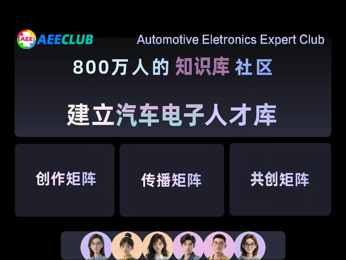 800万人的知识库社区